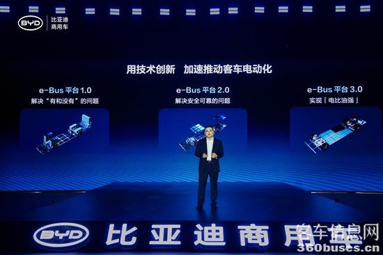 1、比亞迪商用車事業(yè)部總經(jīng)理田春龍 現(xiàn)場發(fā)言.jpg