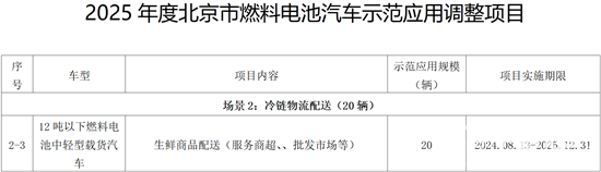 1759980667920275.png wechat_2025-10-09_104342_223.png