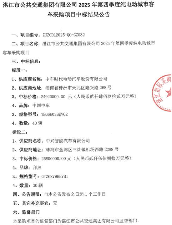 1760670445833344.png 4.png