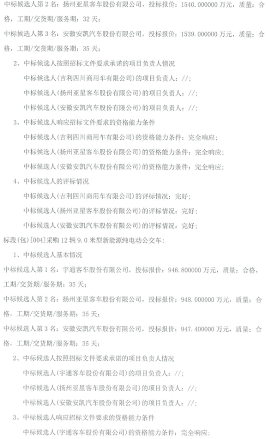 1762489282913742.png 2.png