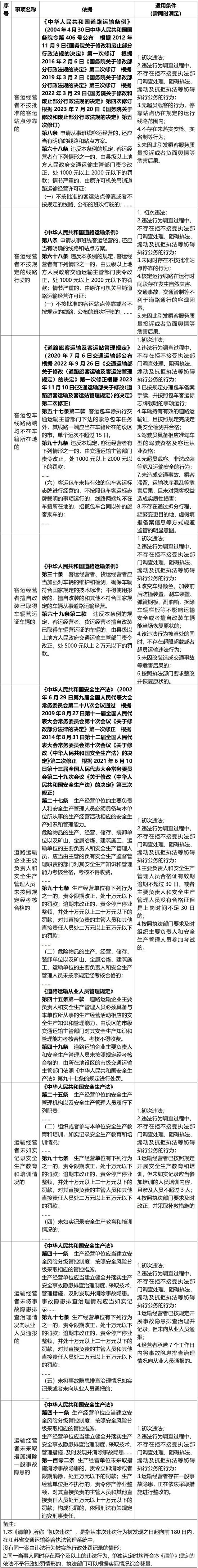 1765516079782109.jpg 微信圖片_2025-12-12_130732_977.jpg