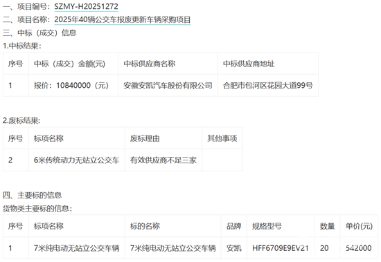 1769569997831309.png 安凱中標(biāo)1.png