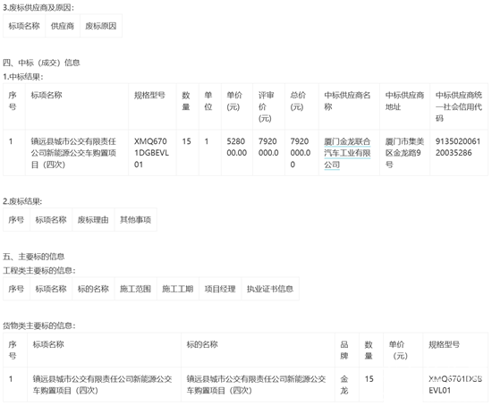 1769570027514355.png 中標(biāo)2.png