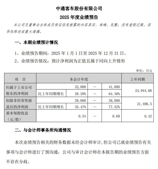 1769651474151131.png 微信圖片_2026-01-29_095056_611.png