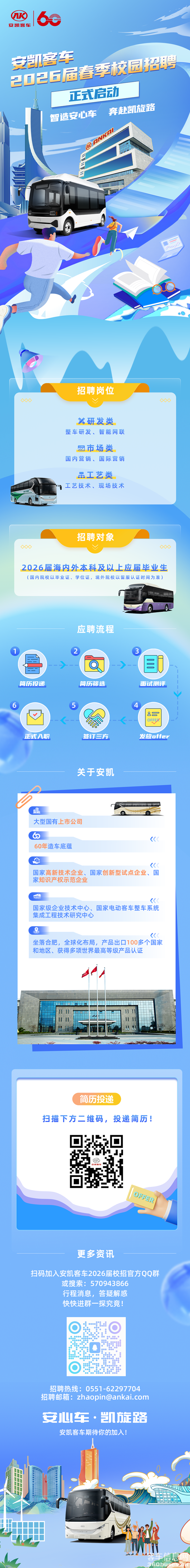 安凱招聘.png