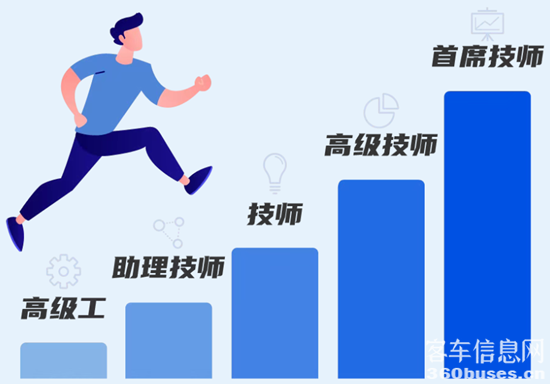 濰柴招聘1.png