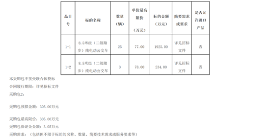 福建省莆田市仙游縣2.png