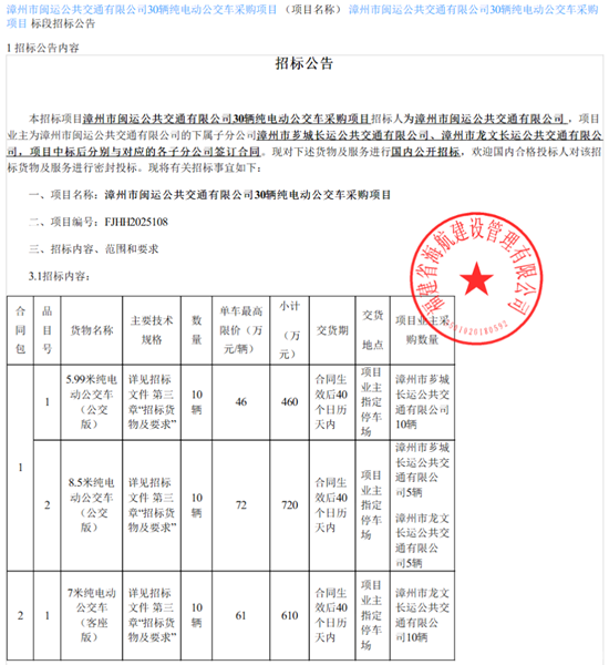 1 福建漳州1.png