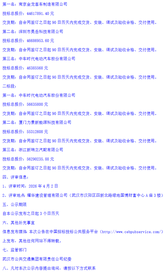 湖北武漢電池中標3.png