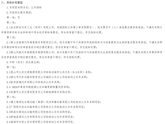 黃山中標3.png