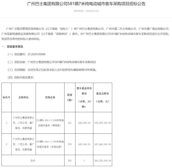 廣州招標(biāo)1.jpg