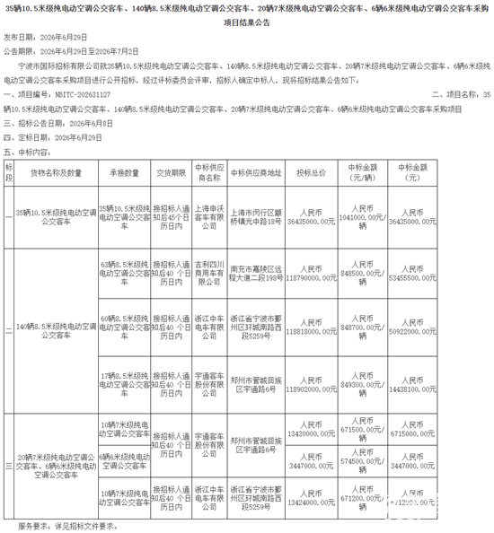 好多輛中標1.png