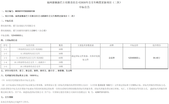 福州中標1.png