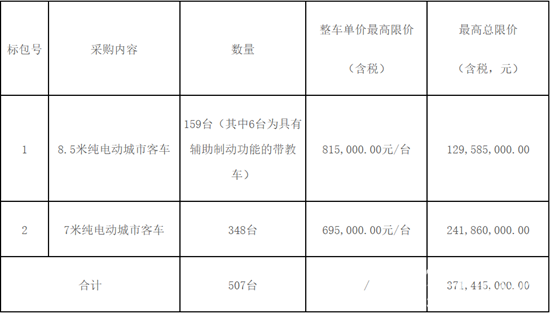 招標(biāo)2.png