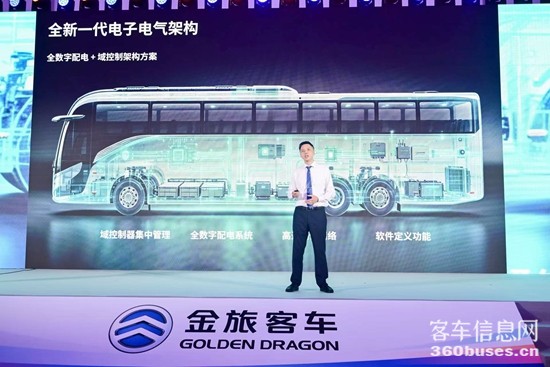 3 金旅客車技術中心主任張綱講解乾途新車型.jpg